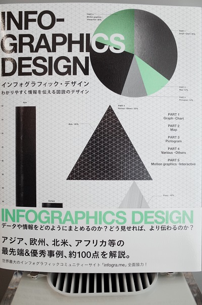 「インフォグラフィック・デザイン」表紙